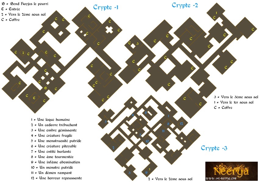  La crypte de Raven's Dust