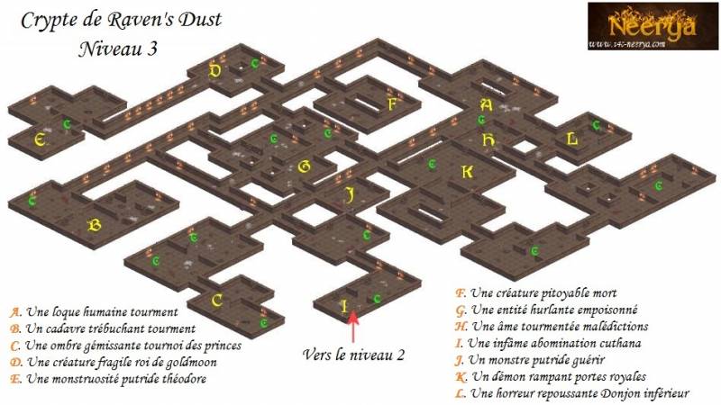  Le crypte de Raven's Dust, niveau 3
